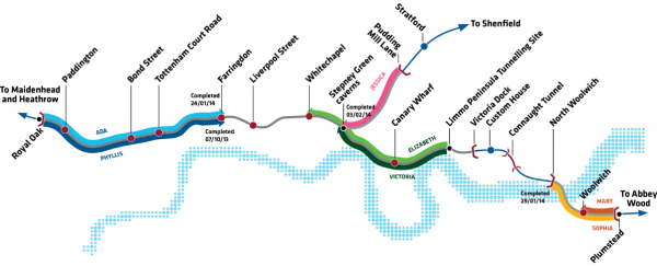 crossrail tunnel progress