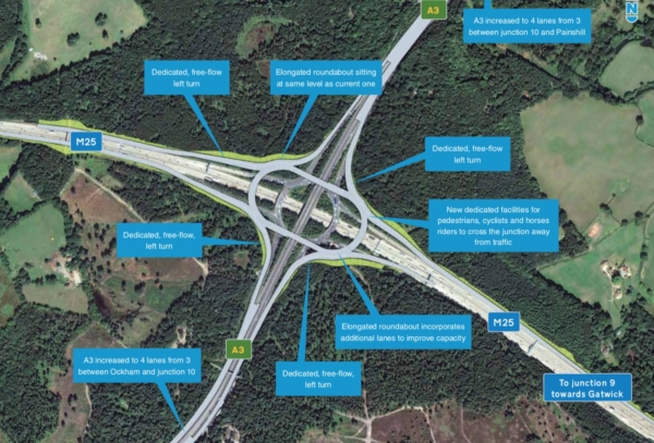 Basilica Industrial: £175m M25-A3 junction plan decided